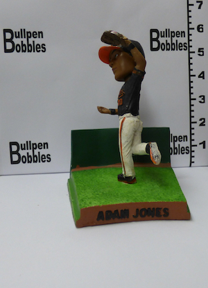 Adam Jones