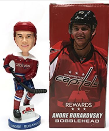 Andre Burakovsky