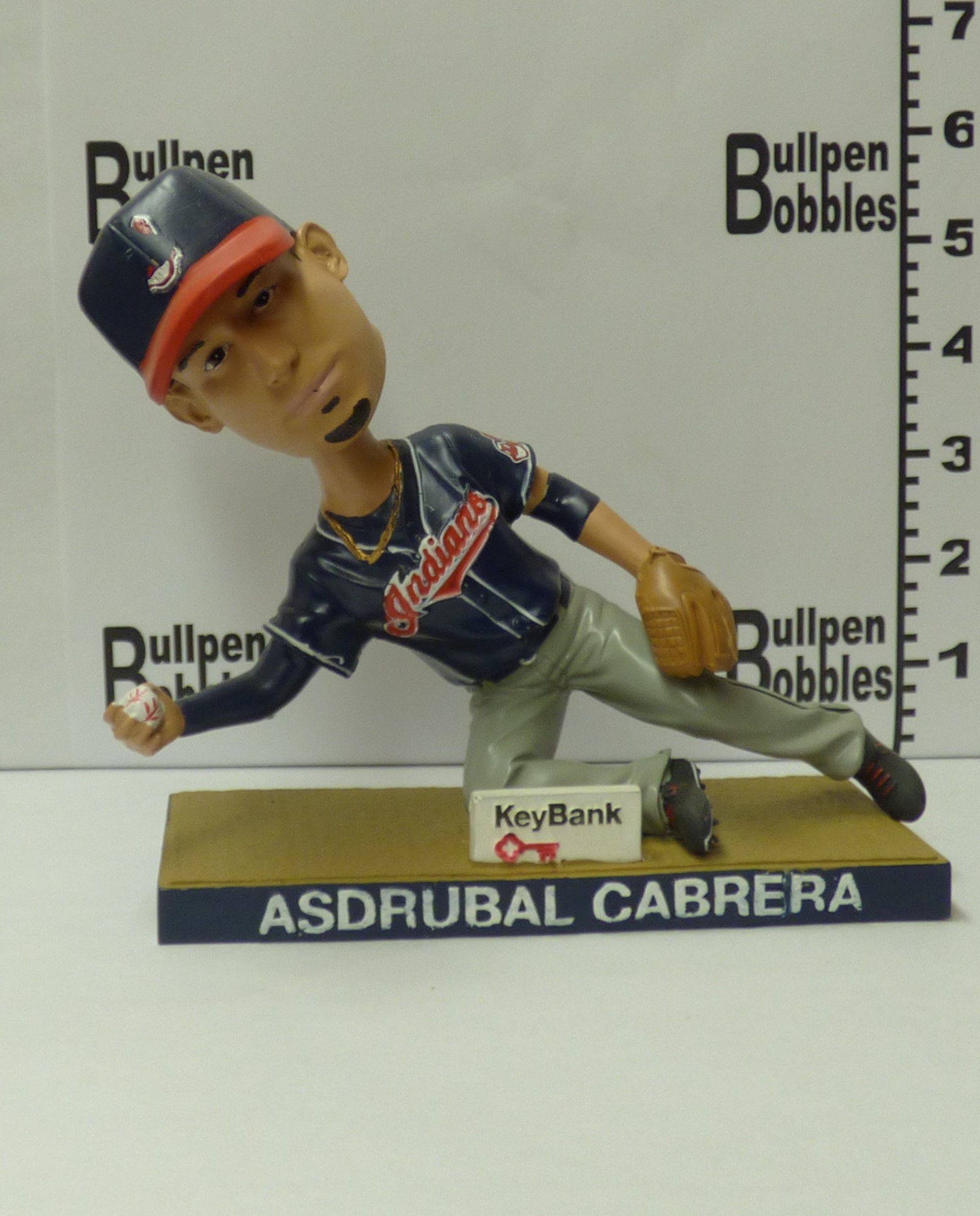 Asdrubal Cabrera