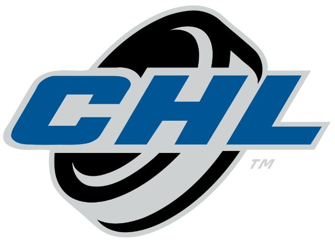 Central Hockey League, Hockey