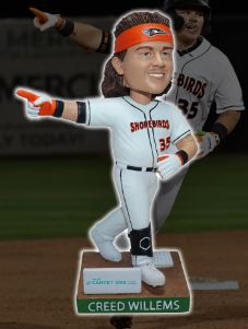 Creed Willems