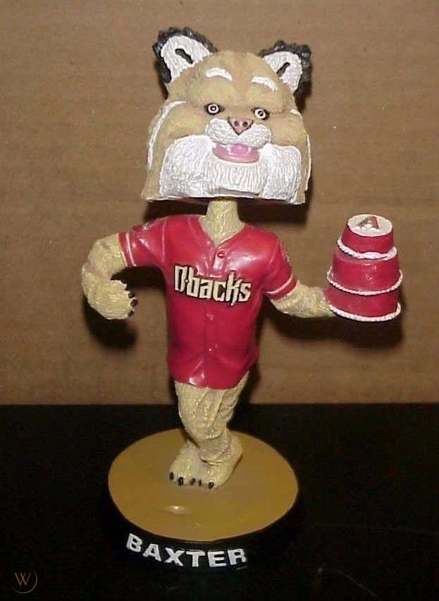 D. Baxter the Bobcat