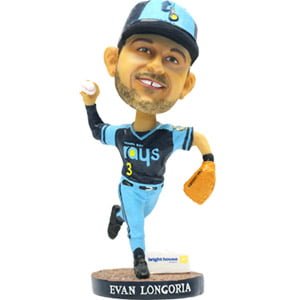 Evan Longoria