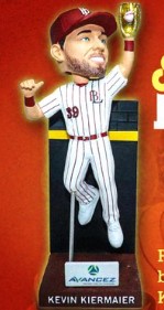 Kevin Kiermaier