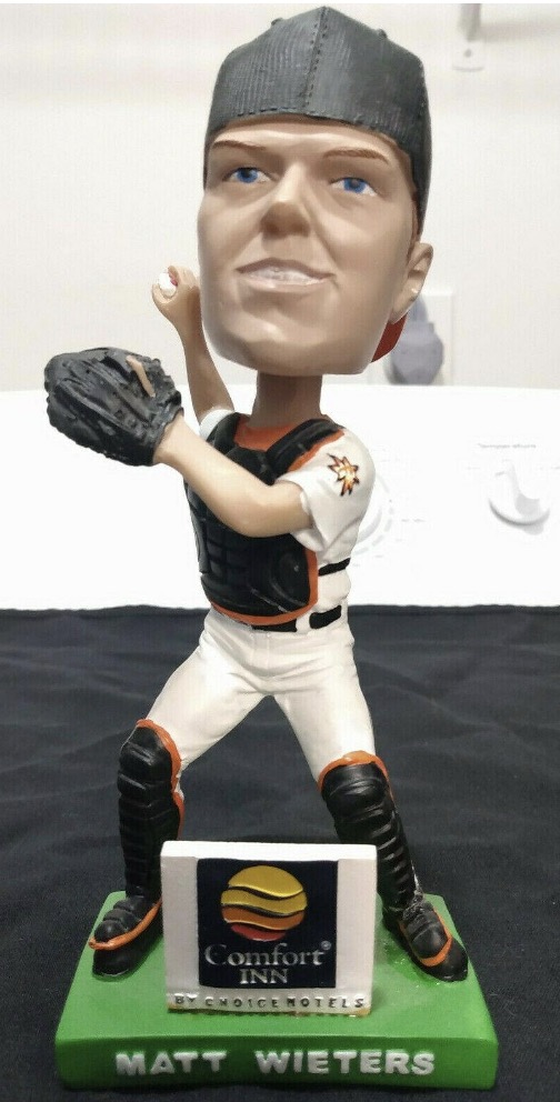Matt Wieters