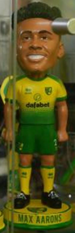 Max Aarons