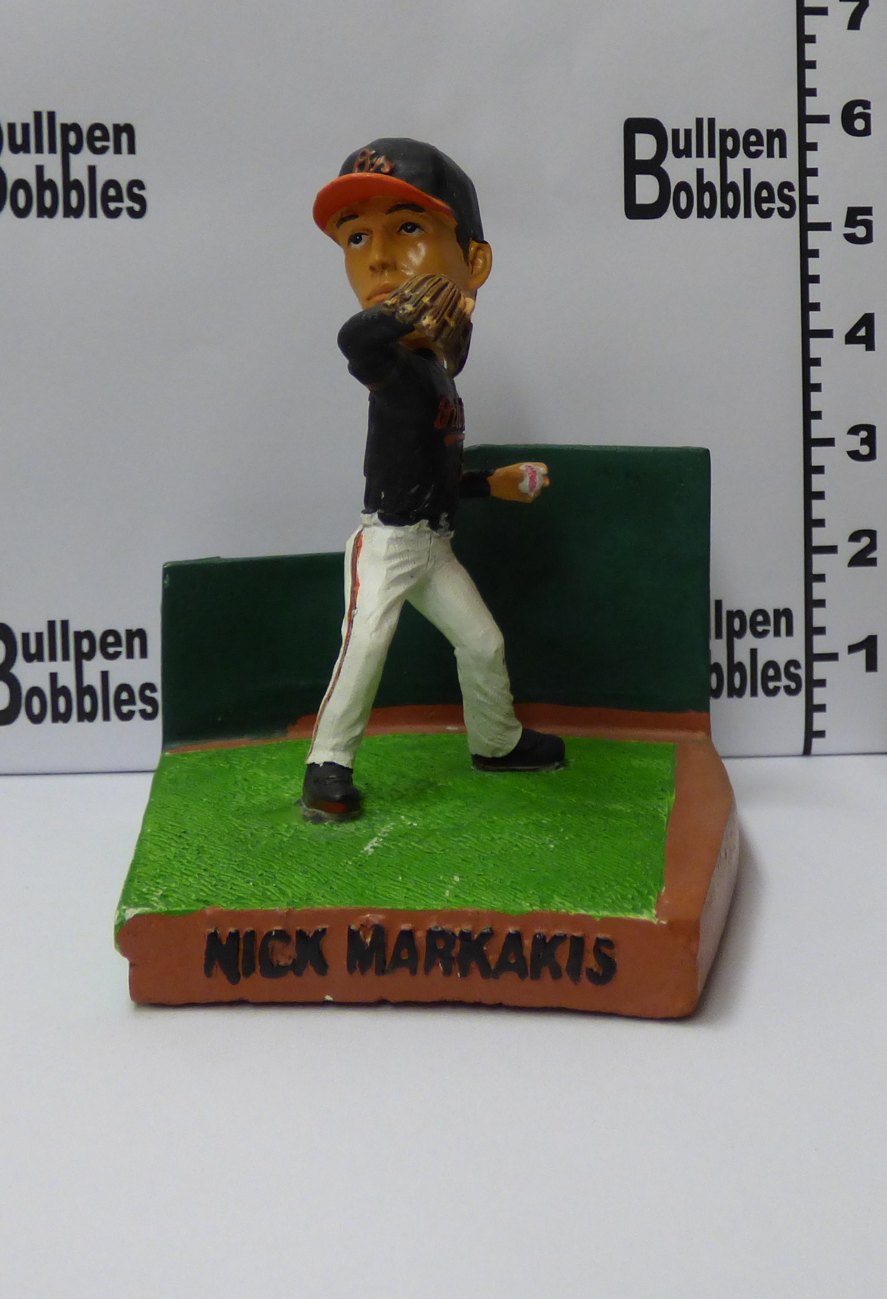 Nick Markakis